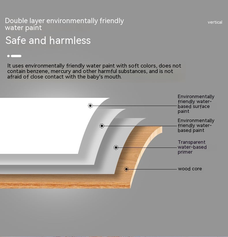 Children's Walkers Anti-baby Step